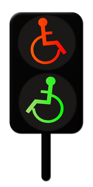 What will you do when you end up in a wheelchair?