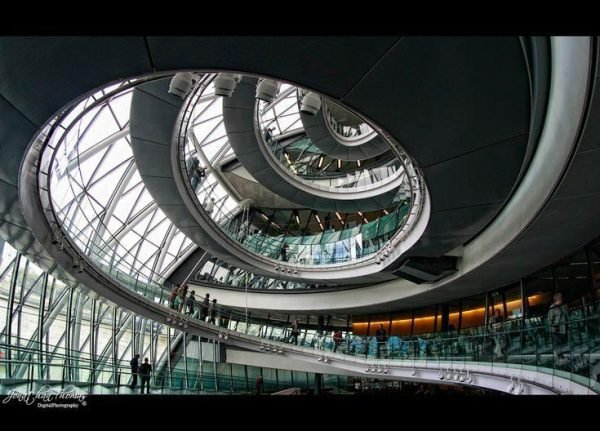 Building Your Inner Circle