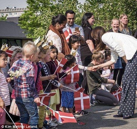 Education in Denmark