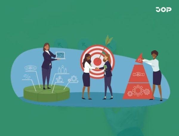 Key Milestones and Challenges