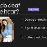 What do deaf people hear?